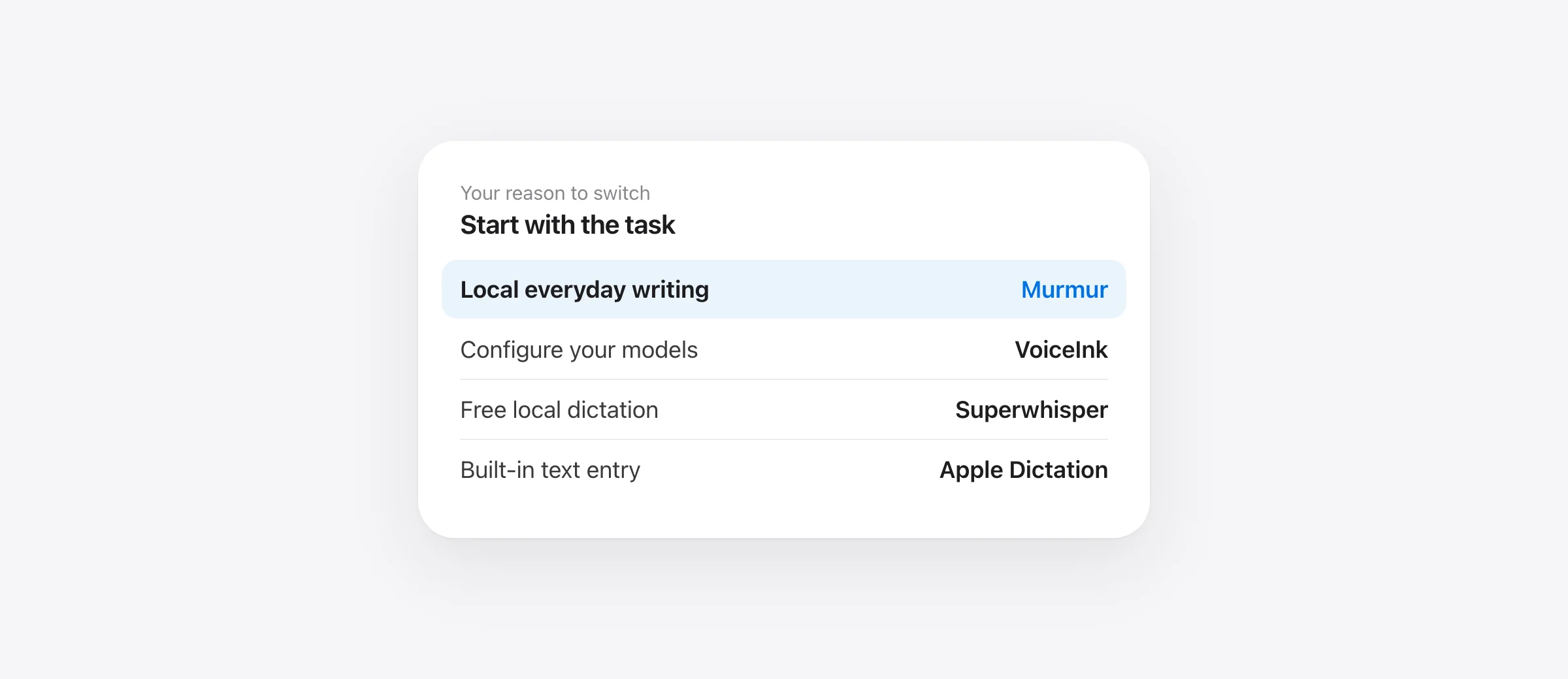 Four Aqua Voice alternatives for Mac, matched to local writing, configurable models, free local dictation and built-in speech input.