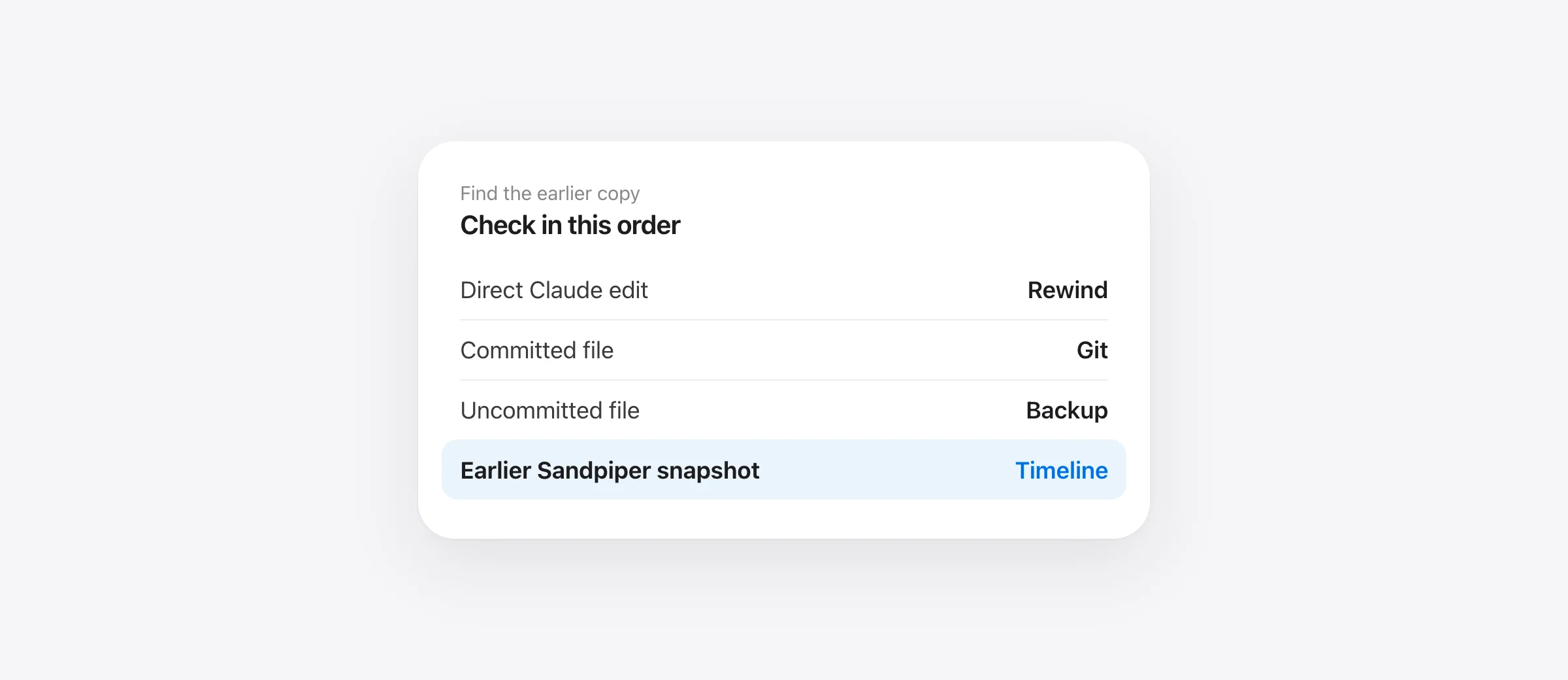 A recovery decision path for files deleted during a Claude Code session: rewind, Git, Time Machine, and a pre-existing Sandpiper snapshot.