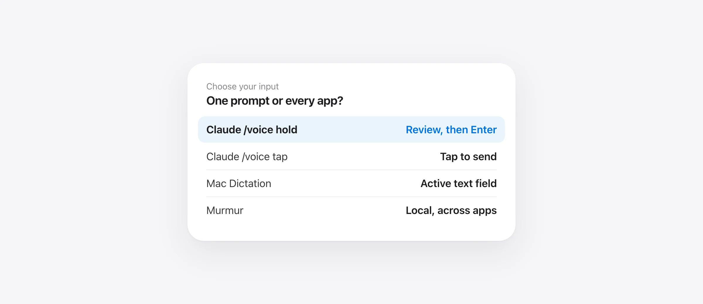 Three routes for speaking Claude Code prompts on Mac: Claude's /voice, macOS Dictation, and a local Mac-wide dictation app.