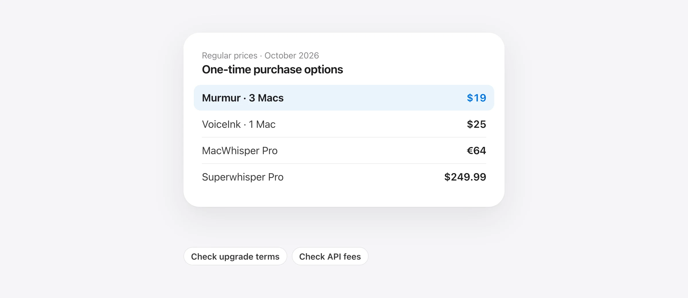 One-time Mac dictation prices: Murmur $19 for up to three Macs, VoiceInk $25 for one Mac, MacWhisper Pro €64, and Superwhisper Pro $249.99.