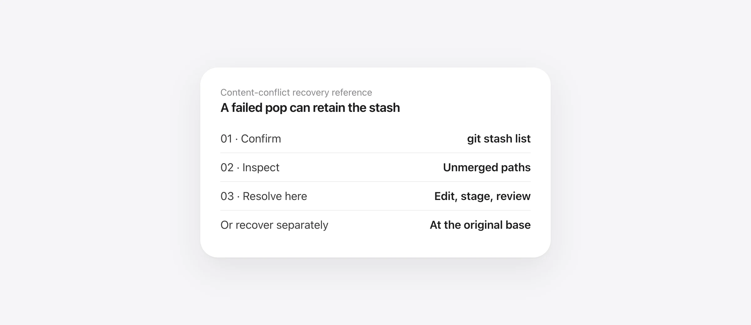 Stash conflict recovery reference: confirm the retained stash, inspect unmerged paths, resolve deliberately or apply at the original base in a separate worktree.