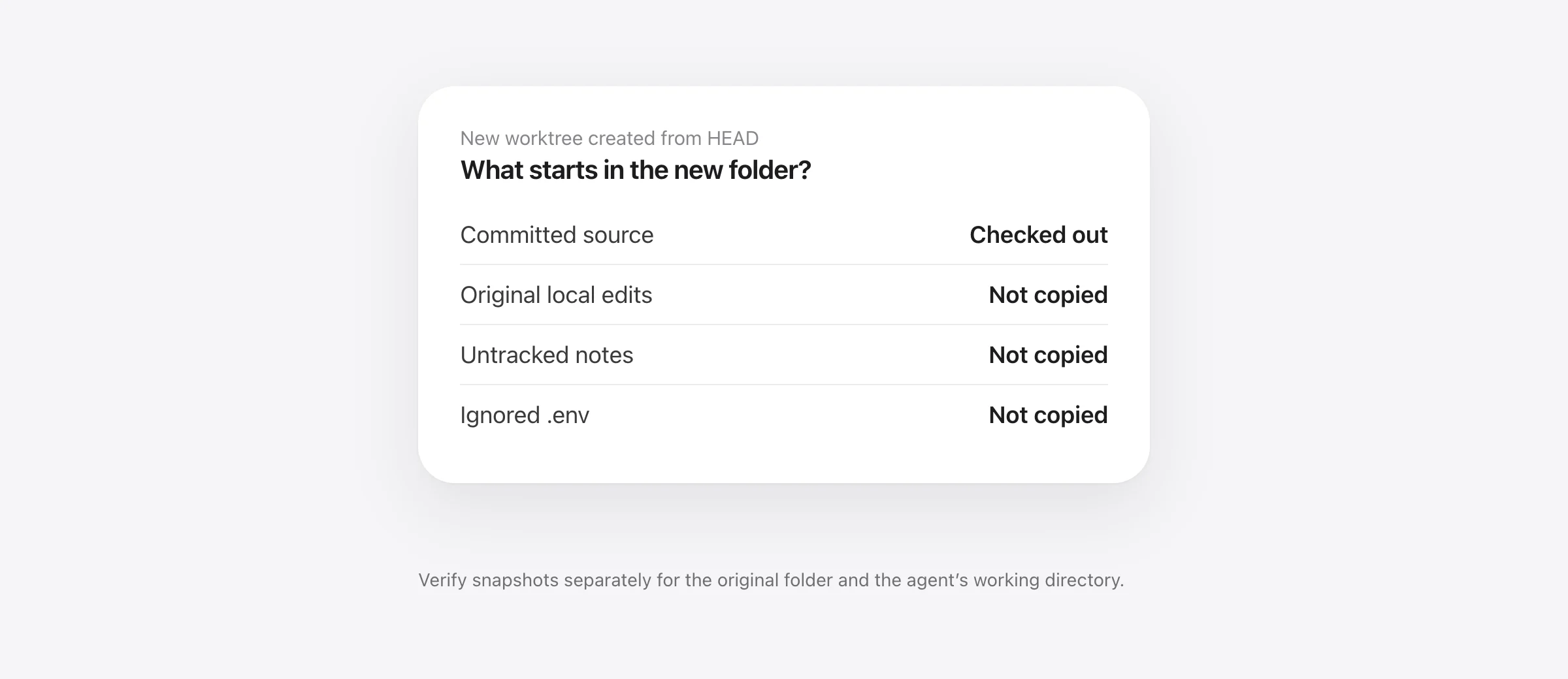 Worktree reference: the main folder and agent folder share repository history but each has its own local edits, notes and environment files to verify.