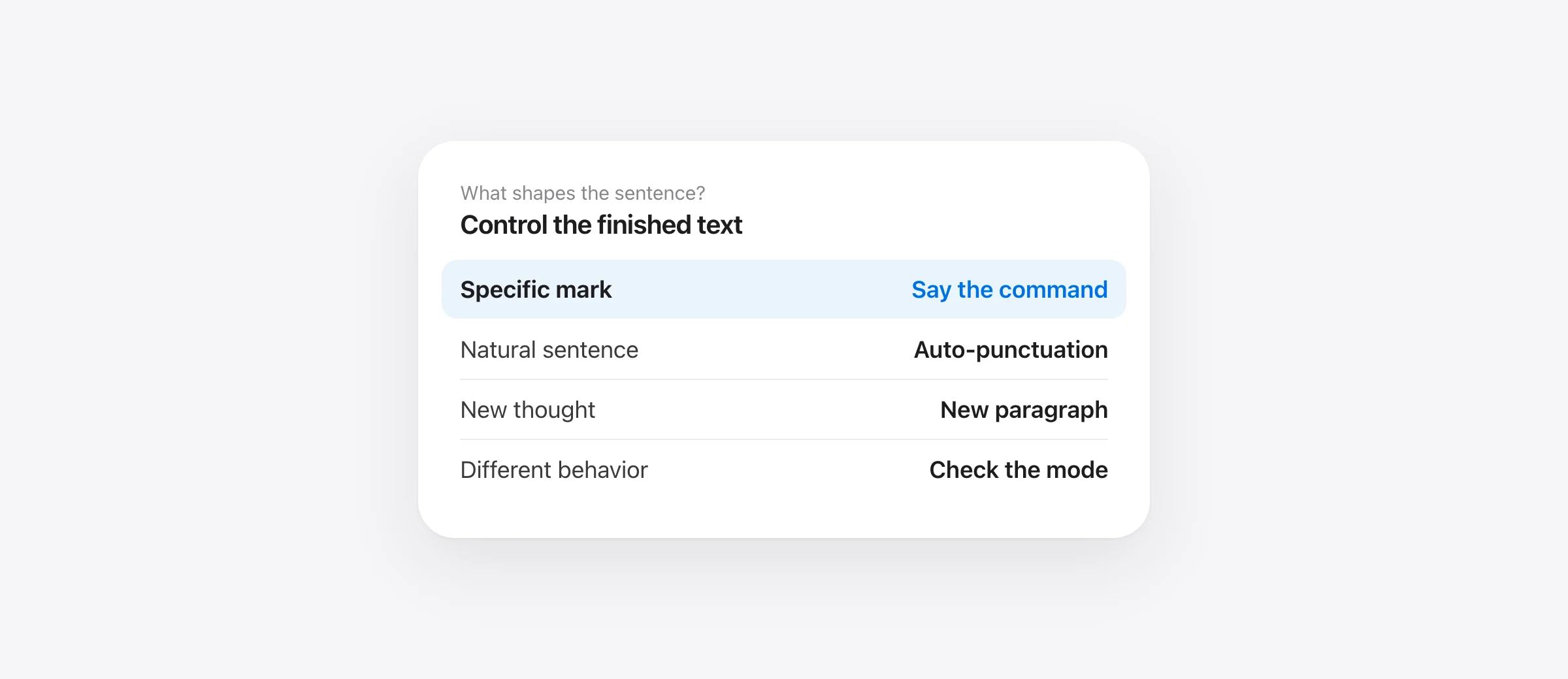 Selected Mac Dictation commands for punctuation, line breaks and symbols, with an Auto-punctuation setting check.