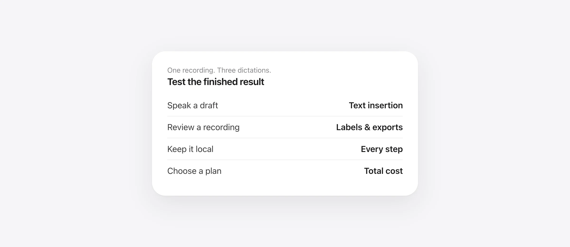 MacWhisper and Superwhisper comparison organized around text dictation, recording review, AI processing and total cost.